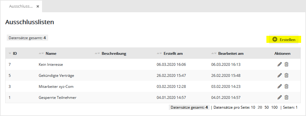 Abonnentenlisten in Besser mit Butter